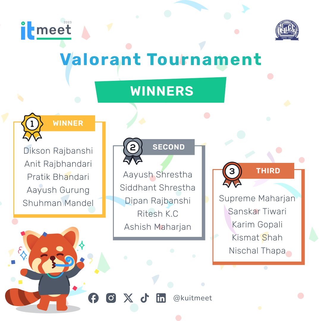 kuitmeet's tweet photo. Valorant Victors: Seizing supremacy at ITMeet's fierce tournament, our squad outplays, outshines, and conquers the tactical arena. #ITMeetValorantChamps 🕹️🔥
#itmeet23 #geekoutinstyle #KathmanduUniversity https://t.co/5puTam5TSl