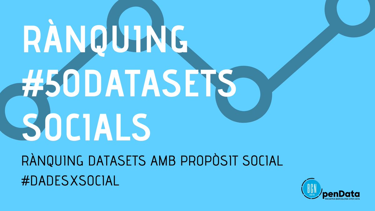 lourdesmunoz's tweet image. 📲 Ja pots visitar el rànquing dels #50Datasets que contribueixen a enfortir l’atenció social i el disseny d’intervencions en l’àmbit públic.🏃‍♀️
🔵 Descobreix-los! #DadesxSocial
👉 bit.ly/Rkng_23