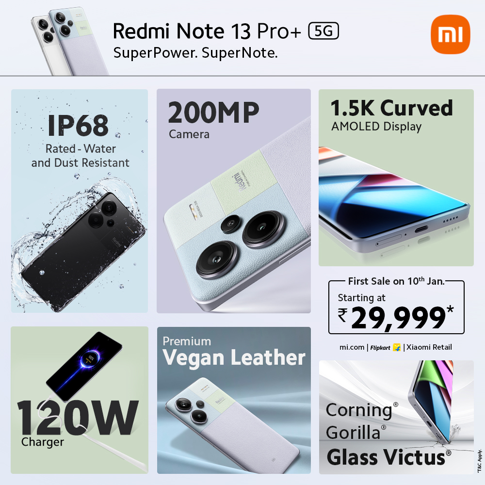 XiaomiIndia's tweet photo. Experience the pinnacle of innovation with #RedmiNote13 Pro+ 5G.

📌 All-new Fusion Design merging style and tech seamlessly
📌 120W HyperCharge for superfast charging  
📌 IP68 Rating - Water and Dust Resistant 
📌 1.5K Curved AMOLED Display for an immersive visual experience 

Starting at ₹29,999*. 
First sale on 10th Jan.

Know More: https://t.co/A6jFxa8QJT