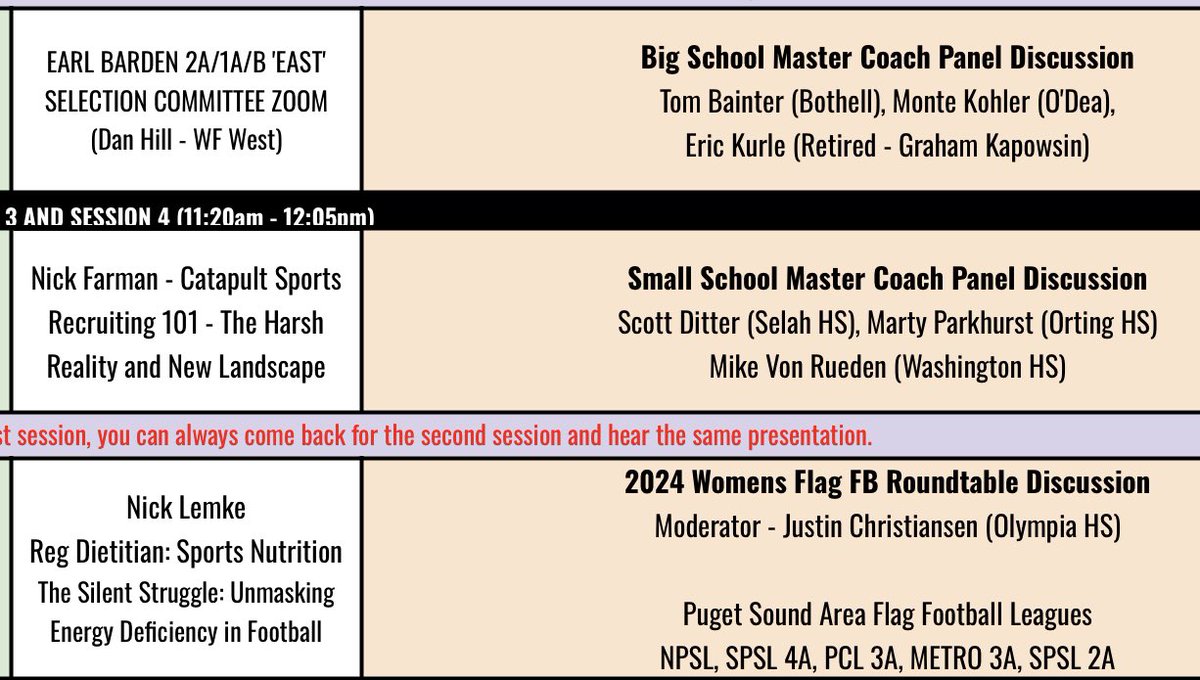 CapCityFBClinic's tweet image. Check out these Sessions &amp;amp; Speakers at the 2024 Cap City FB Clinic 👀👇

@BHSBlueTrain @coachmp1 @WHSPatsfootball @CoachJC77 @OlyBearFootball @nicklemkerd @NickFarman55 

Register now before the clinic is sold out! capitalcityfbclinic.com 

See you Feb 3 in Olympia!