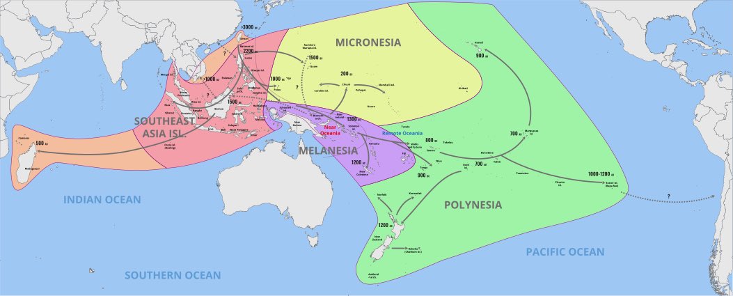 The Austronesian maritime migrations and trade networks are one of the coolest parts of history Like, look at this. Keep in mind that lots of peoples around the world spent millennia basically just hugging the coast! Navigation like this was unimaginable for many