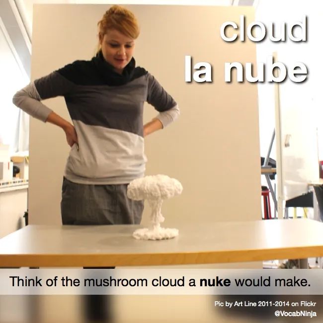 DailyESword's tweet photo. 🇬🇧 cloud
🇪🇸 la nube
1️⃣ Think of the mushroom cloud a 🚀 «nuke» would make.
2️⃣ Imagine a «knobby» or «nubbly» ☁️ cloud.
💬 “The cloud had the shape of a bear.”
💬 “La nube tenía la forma de un oso.”
#Spanish #cloud #nube #nuke #knobby #knobbly #nubbly #español #hint #mnemonic https://t.co/imY5fCsCwr