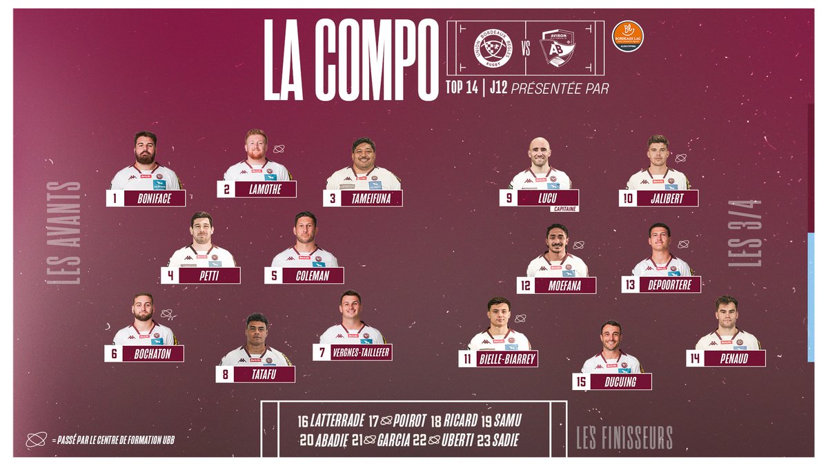 UBBrugby's tweet photo. 𝗖𝗼𝗺𝗽𝗼 ♟️

Le Centre Commercial Aushopping Bordeaux Lac vous présente les 23 Bordeaux &amp; Blanc qui affronteront l’@avironrugbypro demain à 17h00 !

𝐉1️⃣2️⃣
🏟️ Chaban-Delmas
🗓️ 6 janvier
📱#UBBAB
➡️ https://t.co/wusphXdpmO

#iloveubb #UBBAB https://t.co/wSFNSAAGJ7