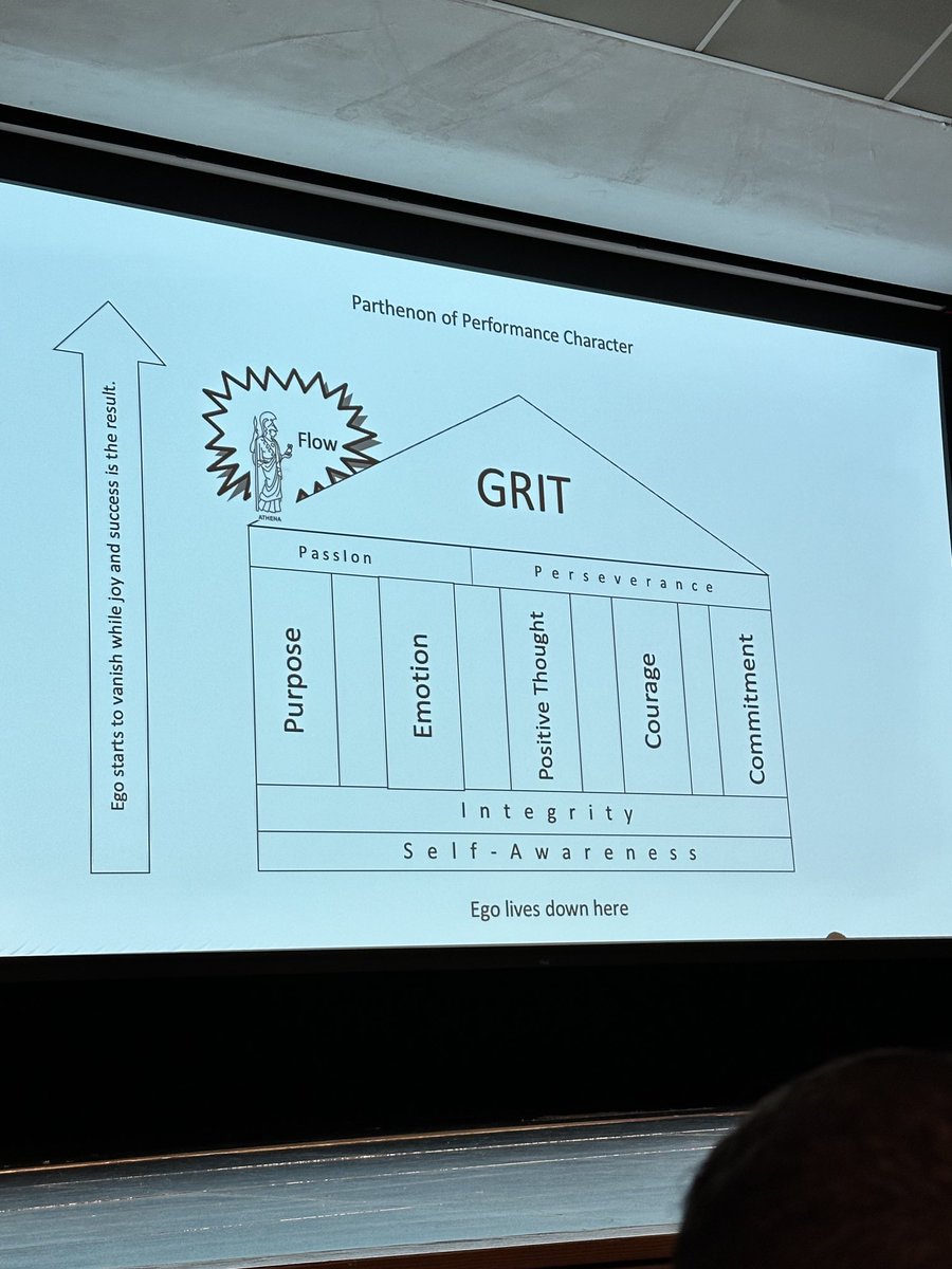 lwarren30's tweet image. Such a great morning at ⁦@theSMSD⁩ iFair. Love seeing our IWMS staff leading sessions! Look at our staff #SHINE #WolvesShine