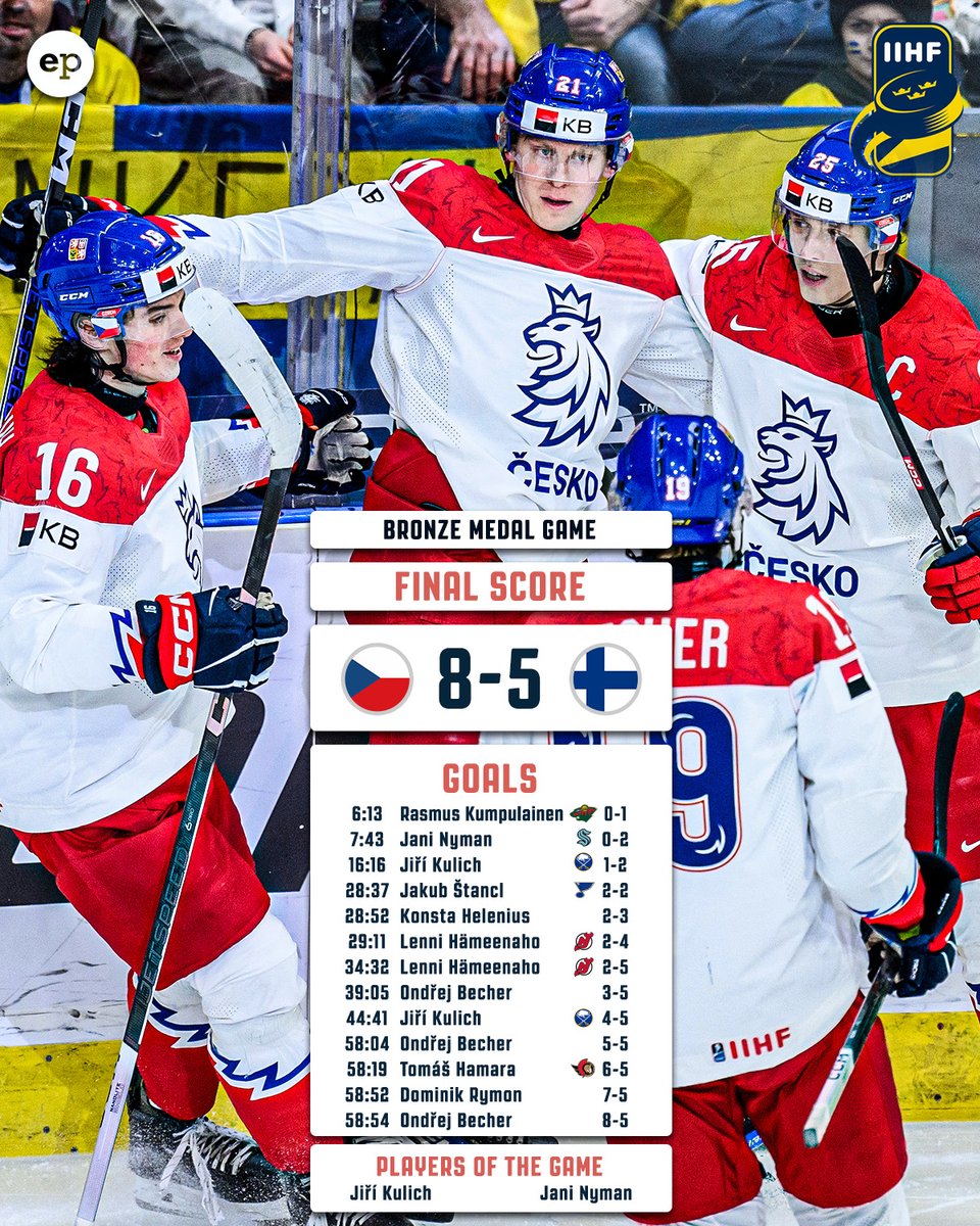 eliteprospects's tweet photo. WHAT A GAME! #2024IIHFWorldJuniors https://t.co/GxrkszWaEO
