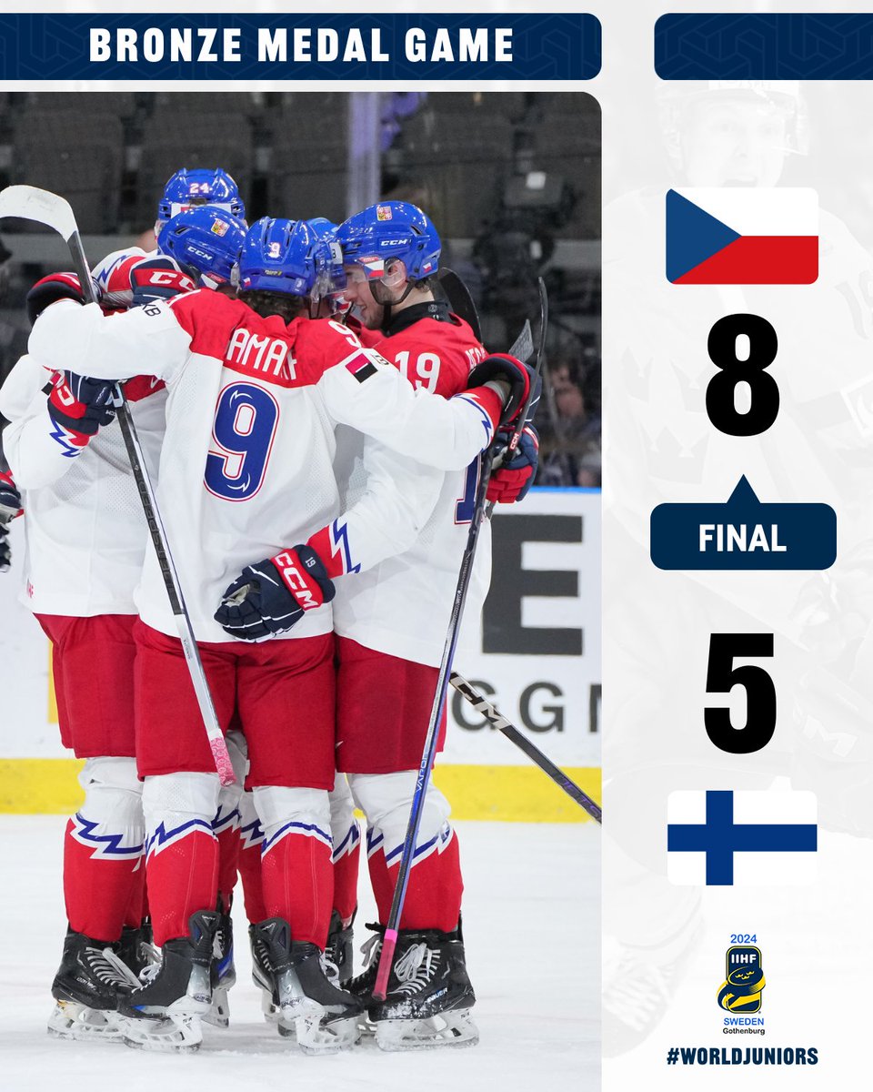 IIHF (@iihfhockey) on Twitter photo Time to call it a comeback. <a href="/czehockey/">Český hokej</a> rallies for an incredible comeback to take the bronze medal. 🥉
Game Recap: iihf.com/en/events/2024… Time to call it a comeback. <a href="/czehockey/">Český hokej</a> rallies for an incredible comeback to take the bronze medal. 🥉
Game Recap: iihf.com/en/events/2024…