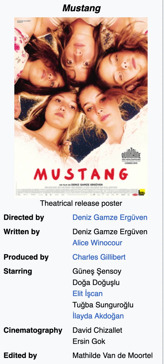 Mustang, written by Deniz Gamze Ergüven and Alice Winocour, directed by Deniz Gamze Ergüven. Her feature debut. #DirectedbyWomen