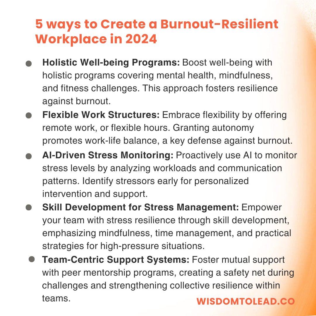 Elevate your workplace resilience in 2024 with these innovative strategies against burnout! 🚀 
.
.
#WorkplaceResilience #BurnoutPrevention #InnovativeStrategies #EmployeeWellbeing #FlexibilityAtWork #TeamSupport #StressManagement #ThrivingWorkplace #WisdomToLead