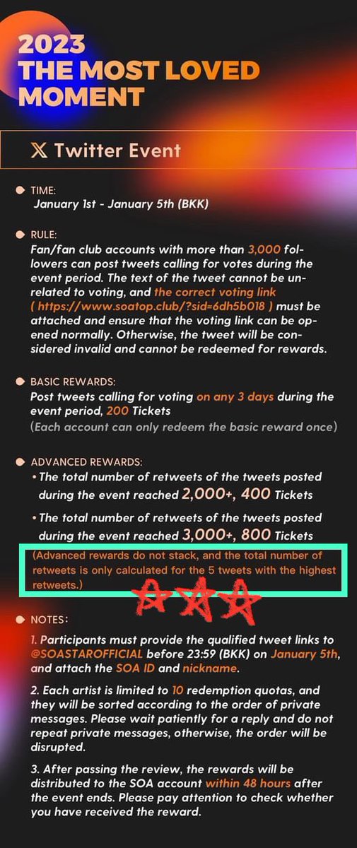 offgun_family's tweet photo. ✅ Total + 3000 RT
🥳🥳🥳🥳
แต่ยังช่วยกัน rt + quote ทั้ง 3 ทวิตได้เรื่อยๆนะคะ ขอแบบเยอะที่สุดเลยยย เบบี๋สู้ๆค่าาา~ 🥹🫶🏻✌🏻
D1 👉🏻 https://t.co/WiuNKJVgFp
D2 👉🏻 https://t.co/lQxr20IfWC
D3 👉🏻 https://t.co/EhMRCrTQpQ
#VoteforOffGun
#SOAxOffGun
#ออฟกัน #OffGun https://t.co/t7whGCt1z7