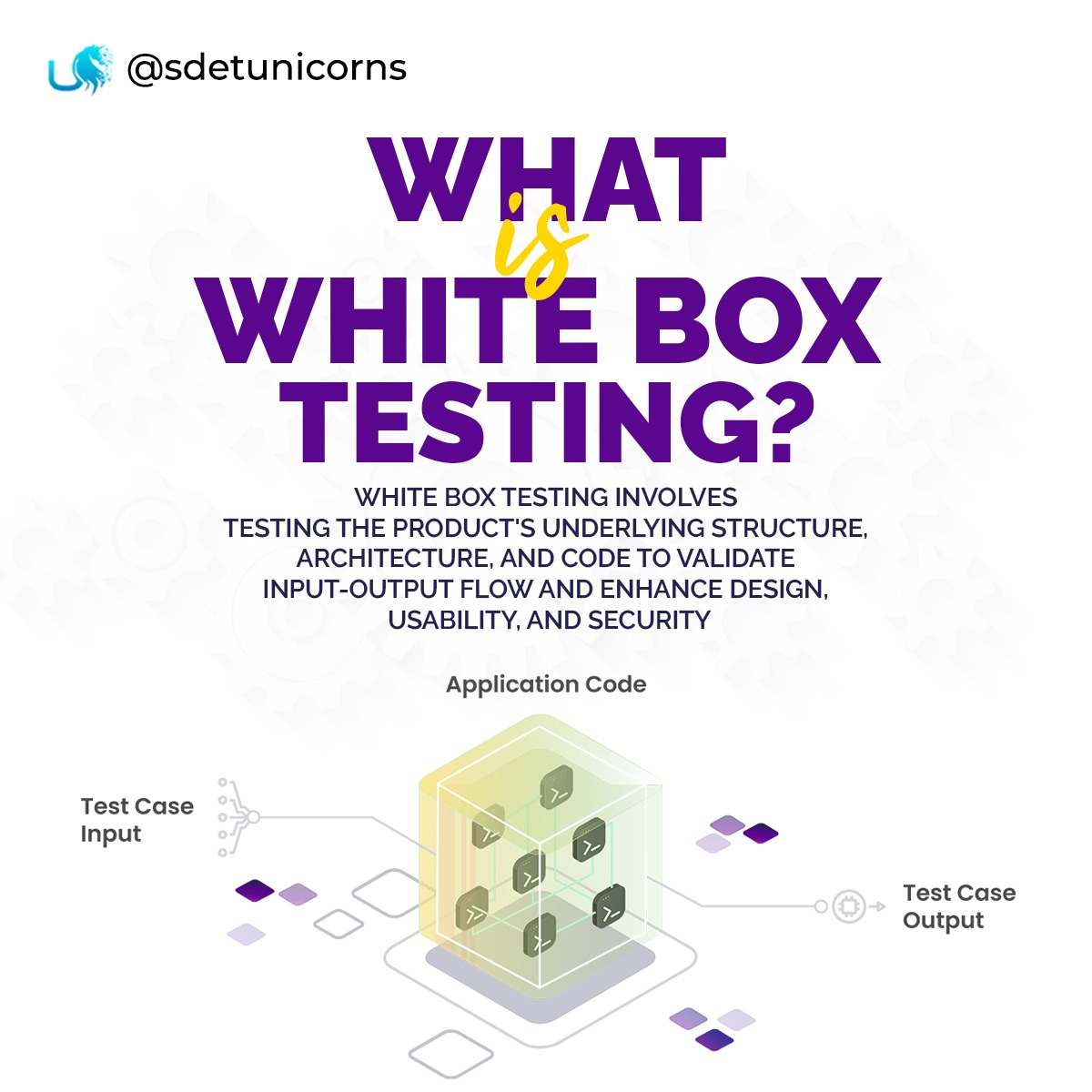 sdetunicorns's tweet photo. White box testing involves testing the product's underlying structure, architecture, and code to validate input-output flow and enhance design, usability, and security.
#SoftwareTesting #AccessibiltyTesting #AgileTesting #QAInsights #FutureOfTesting #TestDrivenDevelopment https://t.co/FdzMXRu47Q