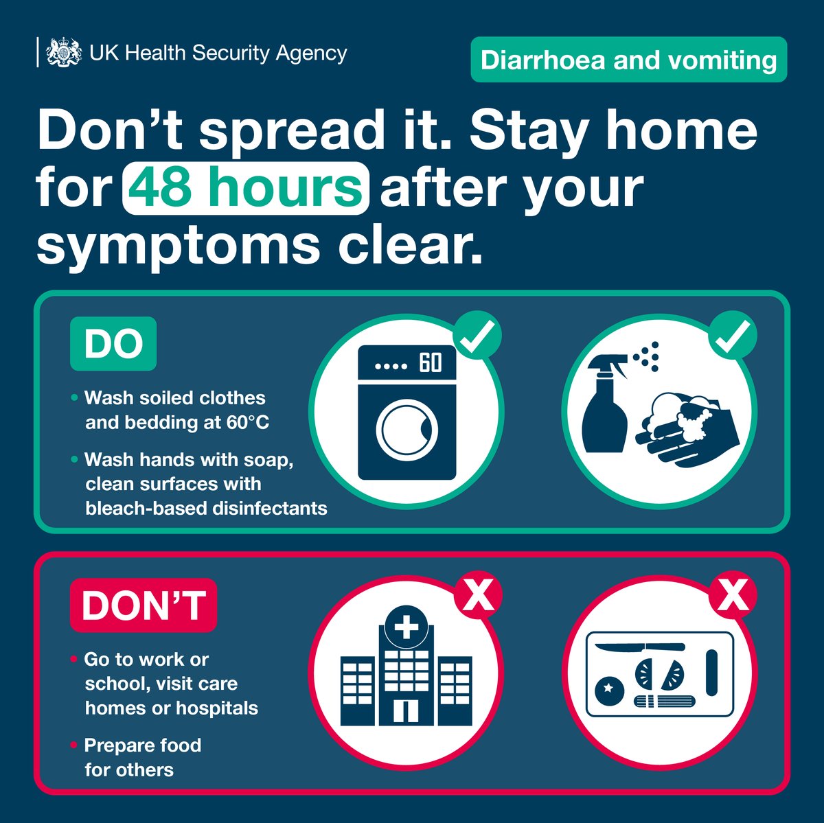 Diarrhoea and vomiting bugs are unpleasant and short-lived for most, but for some, it can have more of an impact.

If you have symptoms, stay at home for 48 hours after your symptoms clear &amp; protect those around you. 

More info: nhs.uk/conditions/nor…