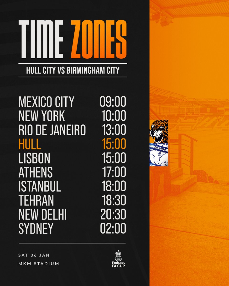 Hull City tweet media