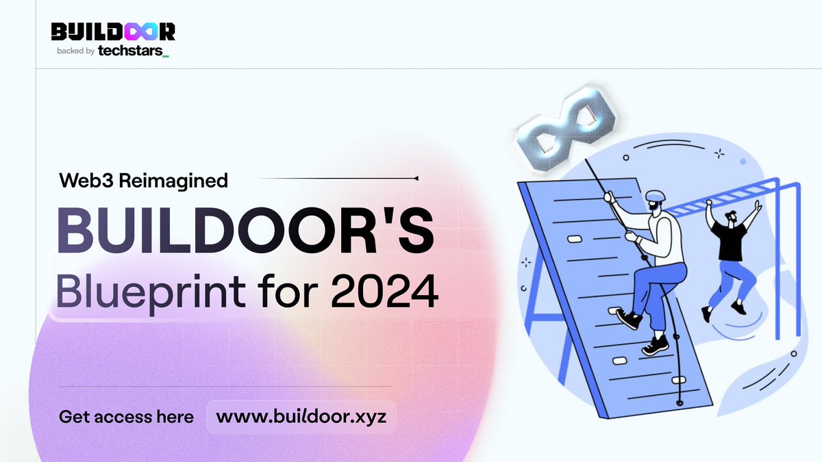 Buildoor Labs 🛠🦄 tweet media
