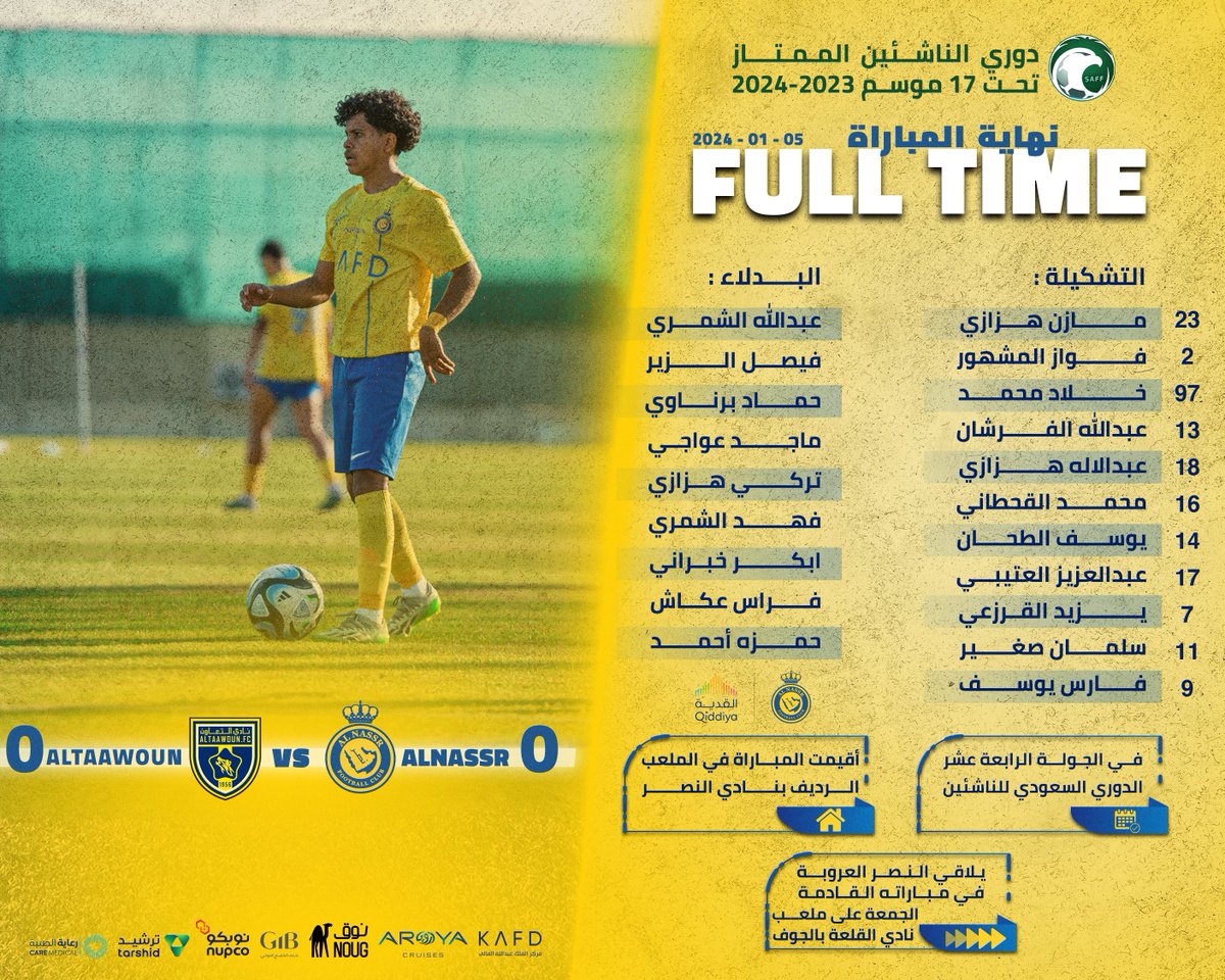 AlNassrFC's tweet photo. انتصـارٌ وتعـادل 📊
نتائـج مباريات فئاتنا السنيـة اليوم 💛 https://t.co/8Yk5hOfXjK
