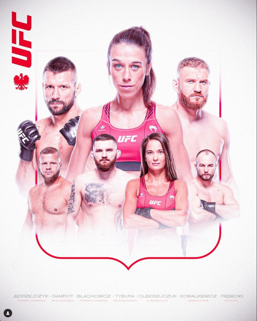 OskarDela77's tweet photo. 2023 DLA POLAKÓW WALCZĄCYCH W UFC – NITKA 
Cieszę się, że mogę wam w końcu zaprezentować moją nitkę, nad którą spędziłem na prawdę ogromną ilość czasu. Zapraszam was na podsumowanie 2023r. dla Polaków walczących w organizacji UFC.

Jeśli wam się spodoba, zostawcie like i RT 😉 https://t.co/d5b0D6k5Ji