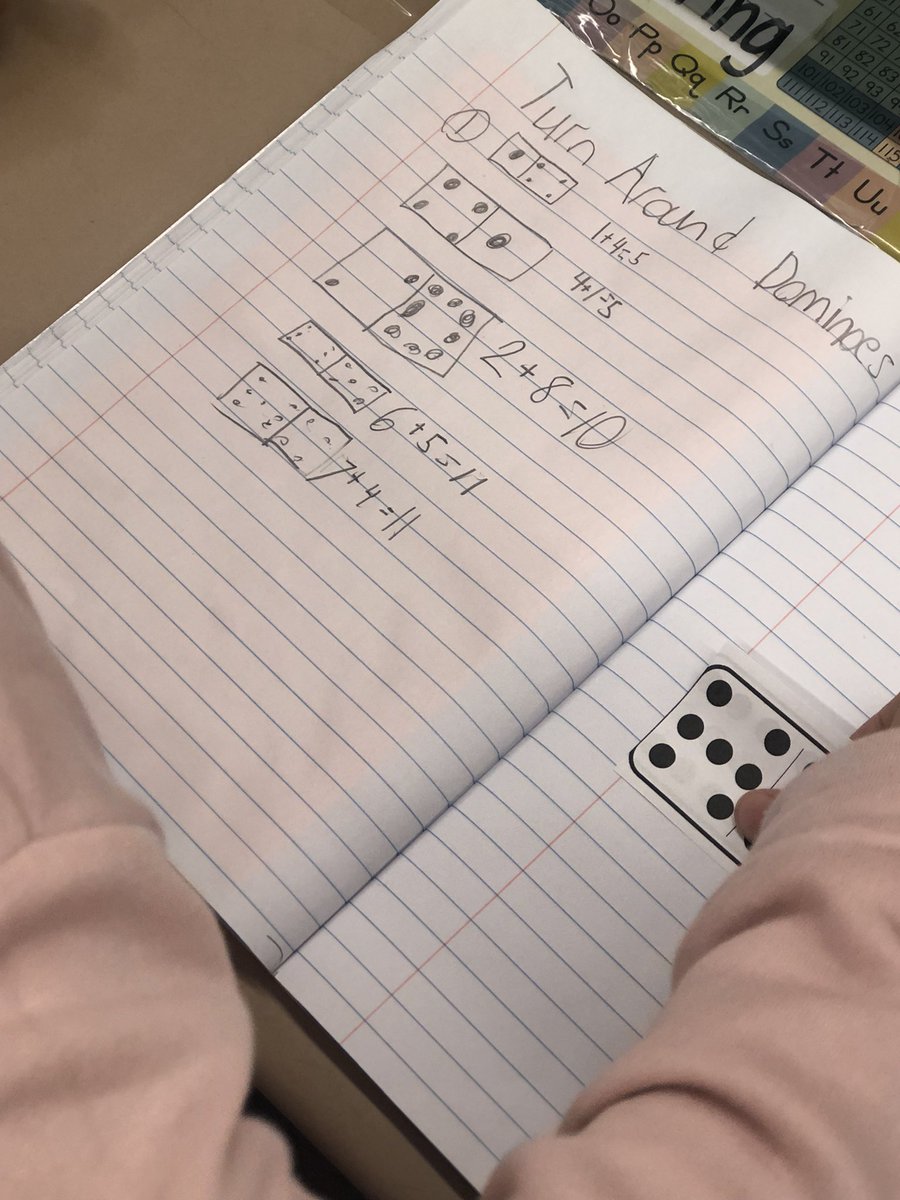 2ndGradeJKO's tweet photo. We had a lot of fun learning our new math center, “Turn Around Dominoes”. Students used the dominoes to write an addition sentence by adding the dots. They then flipped it to write the turn around fact. @PS66JKO #mathcenters #mathisfun #mathfluency #nycstudents https://t.co/j7NnI6ZEnf