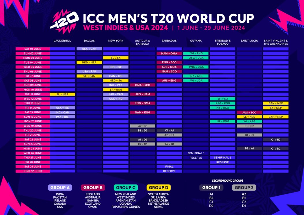 Official Schedule of T20 World Cup 2024🏆🔥
#WCDarts |#T20WC2024