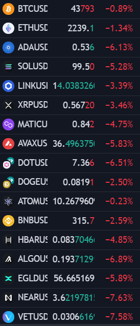 cryptocoders03's tweet photo. Don't be afraid to buy. This is the pullback we were all waiting for.
Keep DCA-ing

#Bitcoin #BitcoinETF https://t.co/8sv8QeP1KZ