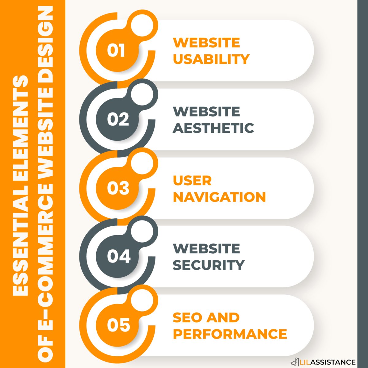 LilAssistance's tweet photo. Level up your online store with cutting-edge E-commerce website design🚀. Learn practical tips for a captivating and functional online shopping experience. Drive sales and wowing your customers. #EcommerceDesign #OnlineRetail #WebsiteMakeover https://t.co/bCW3aOaSsR
