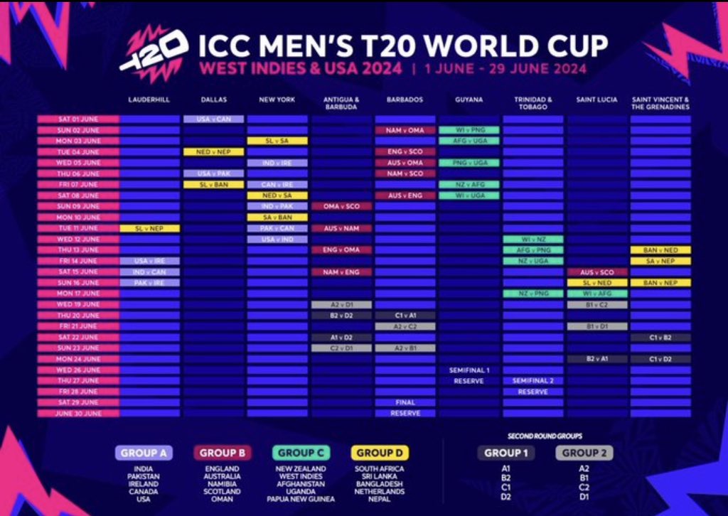 Official Schedule of T20 World Cup 2024🏆🔥
#WCDarts |#T20WC2024