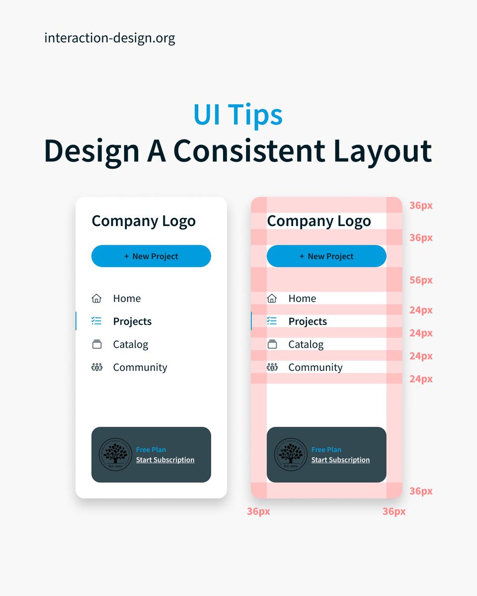 ixdf_org's tweet photo. Creating a consistent layout is the key to a successful user interface. π
For more UI design tips, click here https://t.co/Rob8wwnOA9 π
#MobileDesign #MobileApps #UIDesign #DesignTips #DesignTricks #UserInterface #UXDesign #Design #InteractionDesign #IxDF https://t.co/OEQSNvUzL5