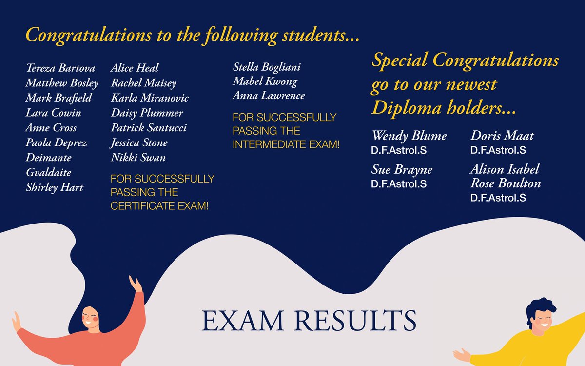 FacultyAstro's tweet photo. We are delighted to inform you that we have a group of 15 new Certificate Holders, 3 that have passed the intermediate exam and 4 Diploma Holders. Very many congratulations to all these students! You are all amazing! ✨🎓 See you at Faculty Day! 😊 https://t.co/UJnnJFLpk0
