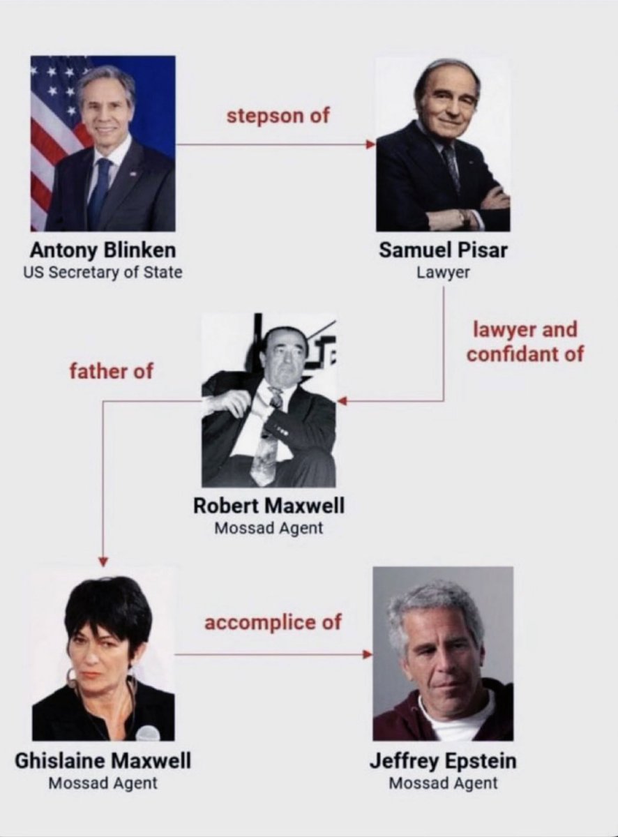 🇺🇸🇮🇱 Anthony Blinken’s Connection To Jeffery Epstein Anthony Blinken is the United States Secretary of State. Blinken’s stepfather was Samuel Pisar. Pisar was the longtime lawyer and confidant of Robert Maxwell. Robert Maxwell was a Mossad spy who had one of the biggest…