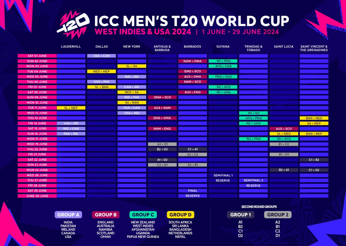 Here is the full schedule of T20 World Cup 2024, the biggest mela of the year. #T20WorldCup2024