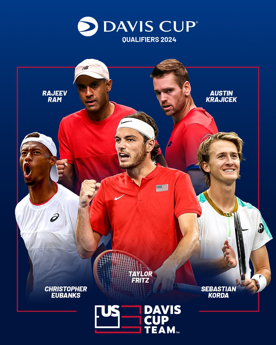 Davis Cup team is set. 🇺🇸 The U.S. Team will face Ukraine in Lithuania on Feb. 1-2.