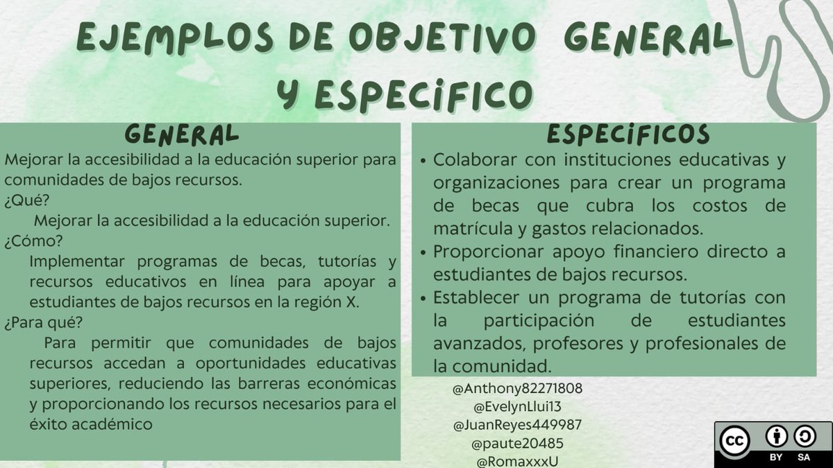 Anthony82271808's tweet photo. "La educación es la llave que abre puertas hacia el conocimiento y el empoderamiento. 📚💡#PedagogiadelasCienciasExperimentales #Investigación #DocenteInnovador #Modelos
@jorgearmi20
@experimenutmach https://t.co/mBAneJPhwU