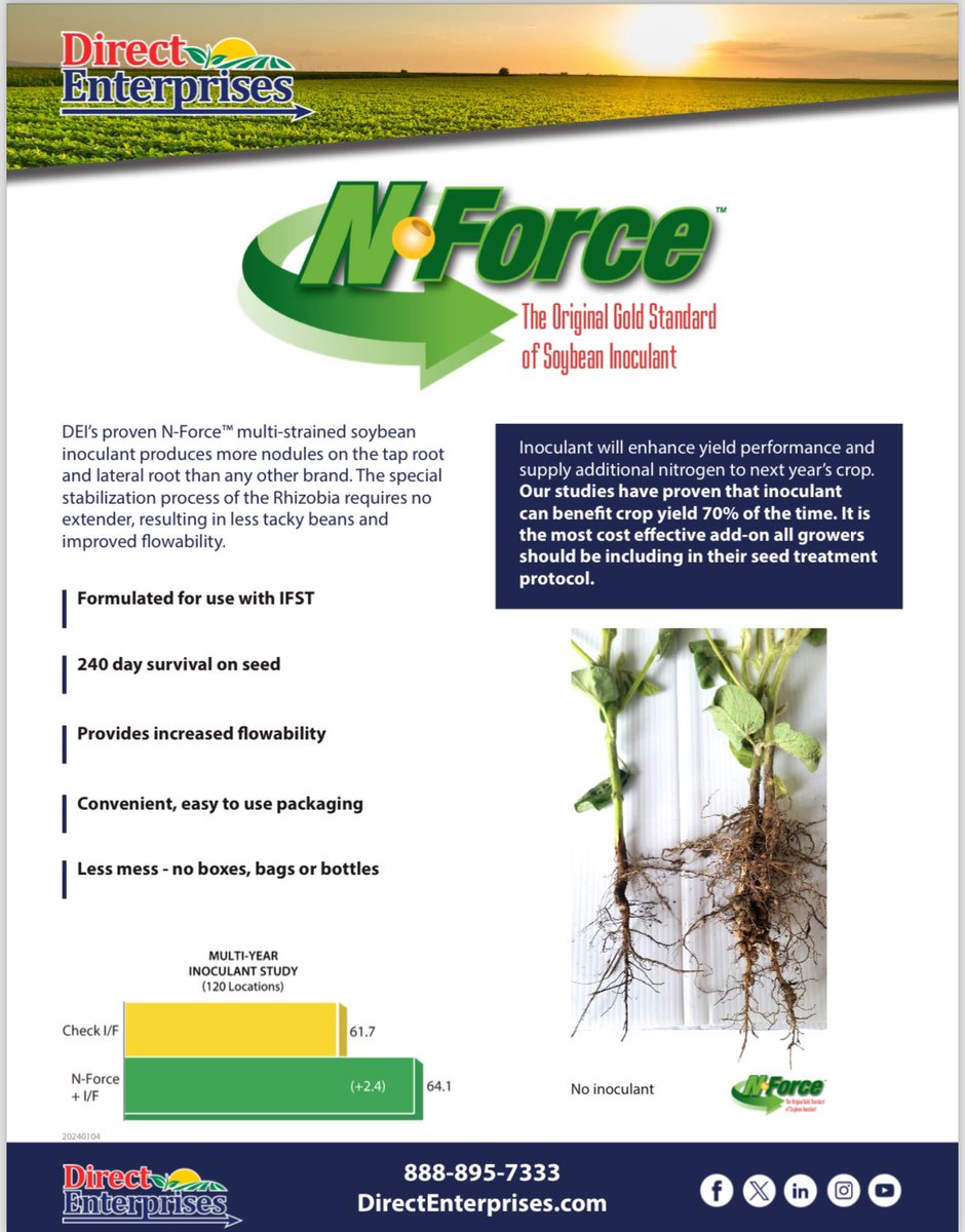 BDallmanDEI's tweet photo. Join the N force inoculant movement today!
-Terrific shelf life
-Easy to manage inventory
-240 day on seed survival
-simple packaging
Leave the old bladder inoculant with sticky extenders in the past! #inoculant #soybeans #biologicals #seedtreating https://t.co/6qocyCEFQq