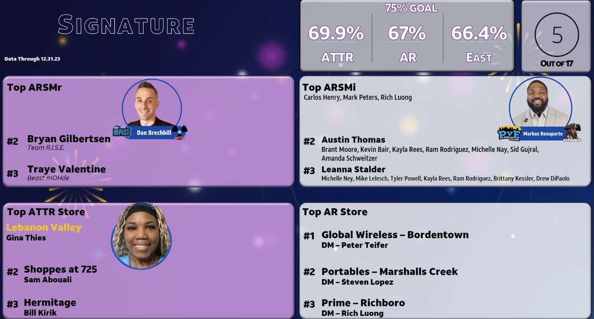 Dan Young ™️ tweet media