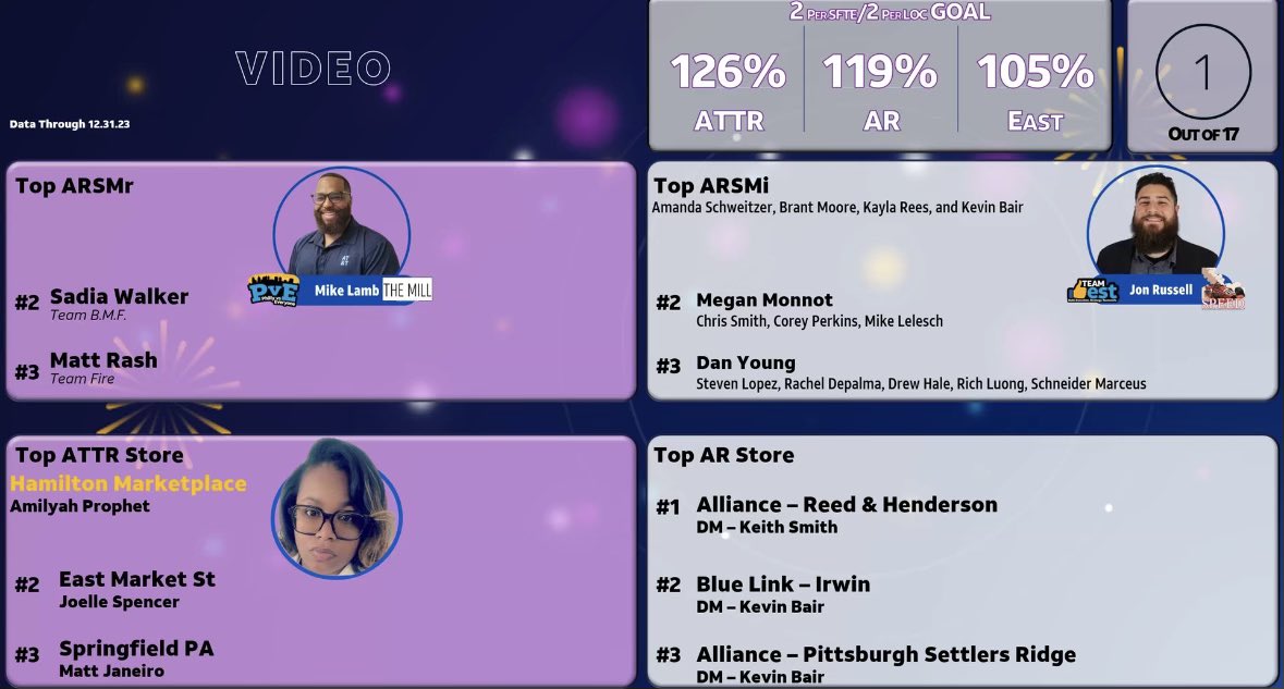 Dan Young ™️ tweet media