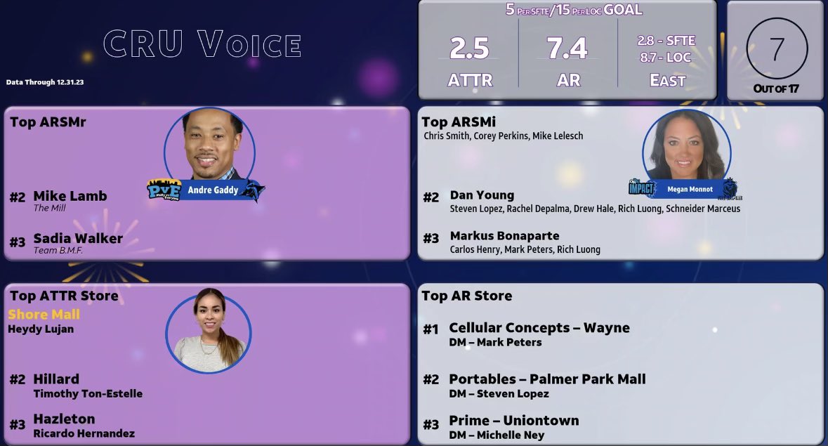 Dan Young ™️ tweet media