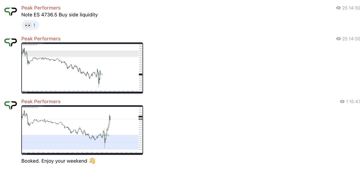 KPlus_Trader's tweet photo. Who is still missing out? Outlined and delivered in my free Telegram channel 👀

Join for free 👉 https://t.co/MV1uYtOpou https://t.co/M5UEdVDZiF