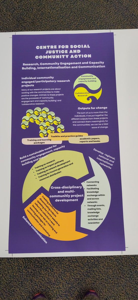 @SocialJusticeDU Away Day next Monday! Looking forward to planning the next steps of the Centre with our community and academic members ! #wearethechange #ParticipatoryResearch #CommunityEngagement @MSW_Durham_Uni @DurhamSociology @IAAs_Durham