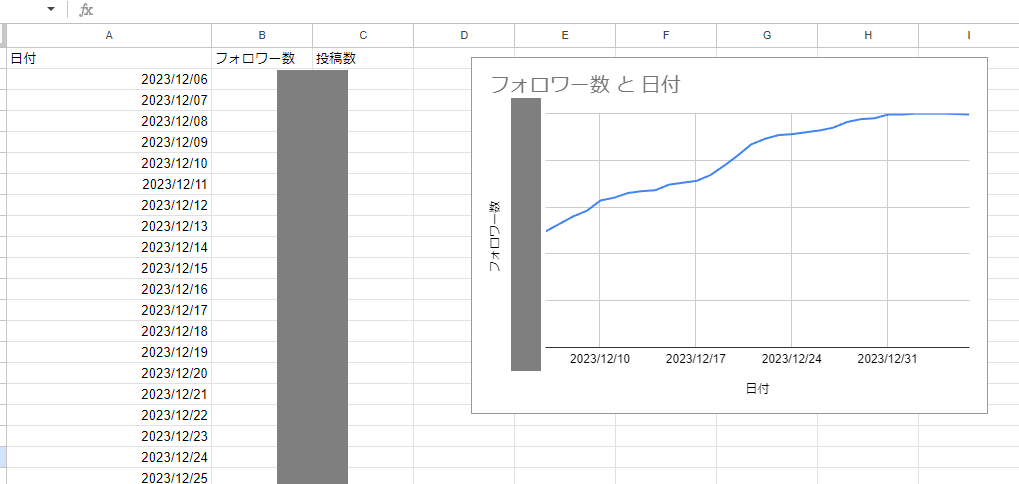 suketech's tweet image. インスタで収益化したい人からの依頼で、インサイトを記録する分析ツール作成✨
公式のInstagram APIを使ってGoogle Apps Scriptで動かします。実際に使って頂きながら、もう少し機能追加予定です😆
#GAS #GoogleAppsScript