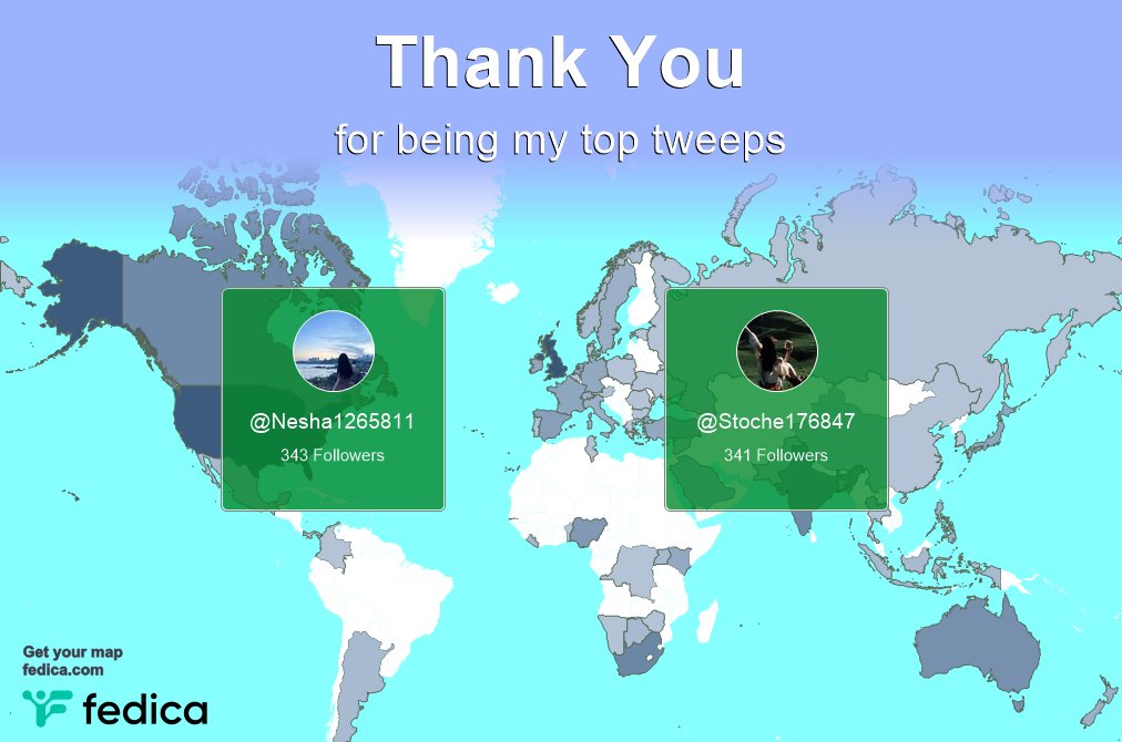 Special thanks to my top new tweeps this week @Nesha1265811, @Stoche176847
