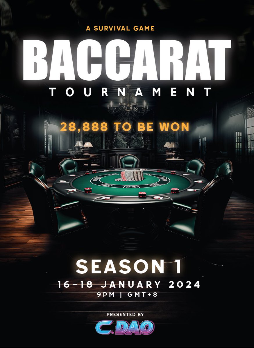 cdao_io's tweet photo. 🃏Cdao Baccarat Tournament Rules🃏

Prizes: 
🏆 Champion:
1 Cdao NFT
+$1,690 USDT
+Airdrop of 18,888 $xmcd 

🥈 1st Runner Up: 
1 Cdao NFT
+$690 USDT
+Airdrop of 6,888 $xmcd 

🎁 Consolation Prize x2: 
1 Cdao WL
+$169 USDT
+Airdrop of 1,556 $xmcd 
 
More info👇🏻
/1 https://t.co/QTP4o0Pool