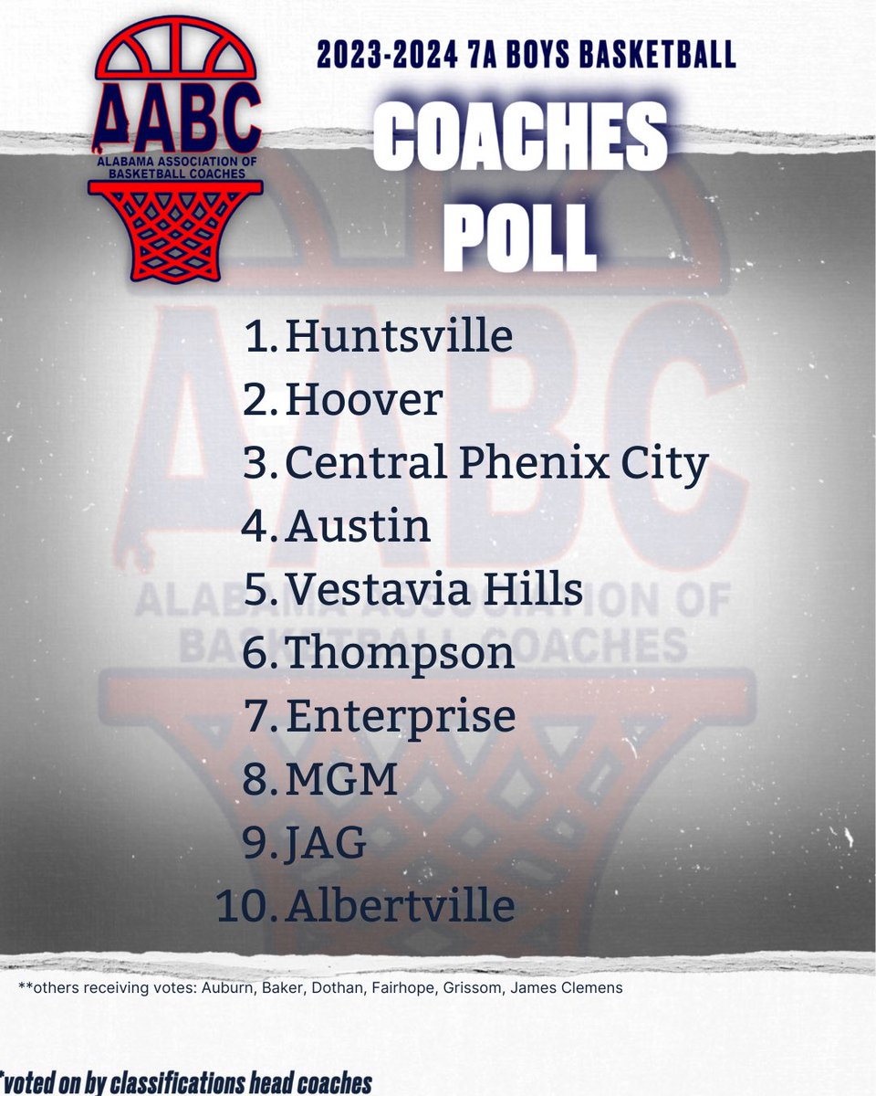 AABC_Hoops tweet picture