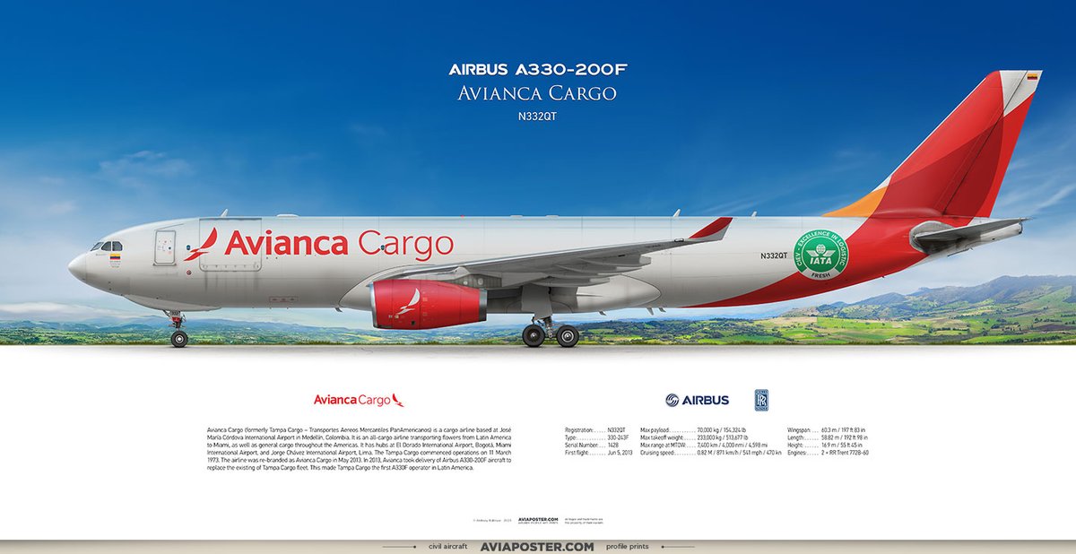 Airbus A330-200F Avianca Cargo

Registration: N332QT
Type: 330-243F
Engines: 2 × RR Trent 772B-60
Serial Number: 1428
First flight: Jun 5, 2013

Poster for Aviators.
aviaposter.com
#proaviation #planes #aviationgeek #airbusaircraft #airbuspilot #a330 #cargojet