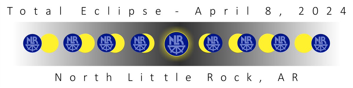 cityofnlr's tweet photo. NLR has an Eclipse 2024 information booklet and web page at https://t.co/xV0Iai8sDy for our residents and visitors with information about the eclipse, potential traffic issues, how to prepare for and view the eclipse, activities, and more. #explorenlr #eclipse2024 https://t.co/dQzF4YMTvj