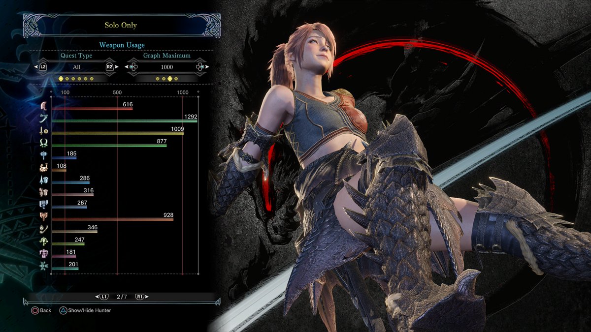 mikarai93's tweet photo. Just wanted to share my MHW Guild Card for no particular reason ! 

I'm setting some weapons usages goals for 2024, and I'll try to stream some "weapon themed" on my Twitch from time to time! https://t.co/P24Takuz3X