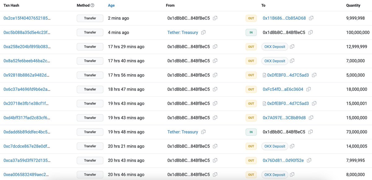 Ash Crypto tweet media