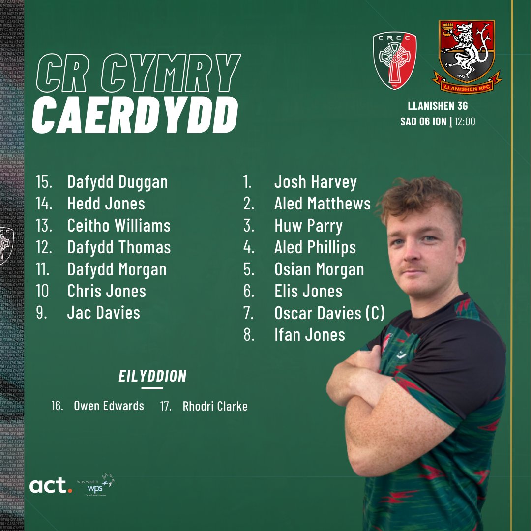 clwbrygbi's tweet photo. โผ๏ธ CYHOEDDIAD CARFAN โผ๏ธ
๐ Tim gyntaf yn croesawu Old Illts i Bontcanna
๐ 67s รข gem gynnar am 12:00 yn erbyn Llanisien II
#CLWB #UNDOD https://t.co/NXe2KJKLKr
