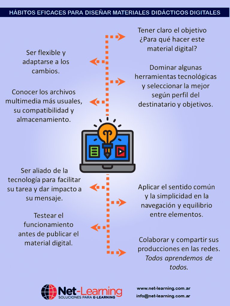 Net-Learning tweet media