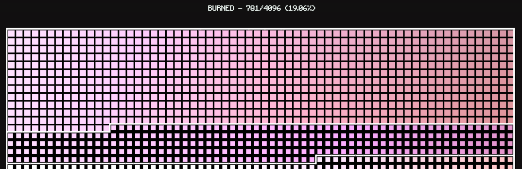 With 19.06% burned already, next week we're closing on a 20% burn. 1/5 of only 4096 whole indivisible tokens in max supply are gone 🔥
Our liquidity is still over 256 tokens, meaning the burn cycles continue. Going live next week, w4096 expansion will help us burn even more