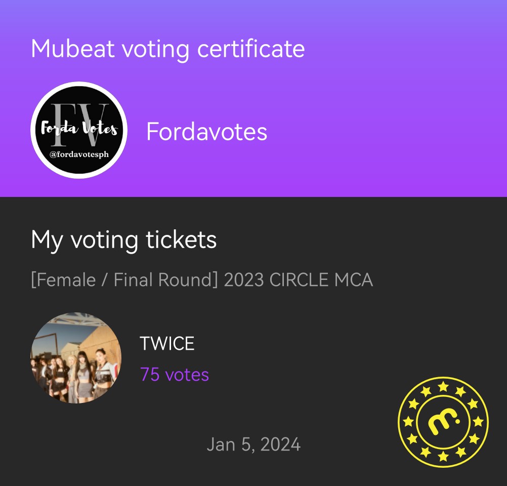 fordavotesph's tweet photo. ~ Fordavotesph POLL ~
🏆 30 votes 🏆

30 votes has been casted for TWICE. Congratulations Onces!

(45 votes were voted previously in the ss) 

📌 MUBEAT 🎟
600 tickets per day
60 tickets - 50 Php/1$
(65 for old buyers)

#fordalegititech https://t.co/UshALnWiIT