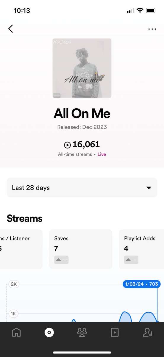 w7ckarchive's tweet photo. Almost first week tings, keep streaming ๐ค #AllOnMe https://t.co/ToLSMgmWCO