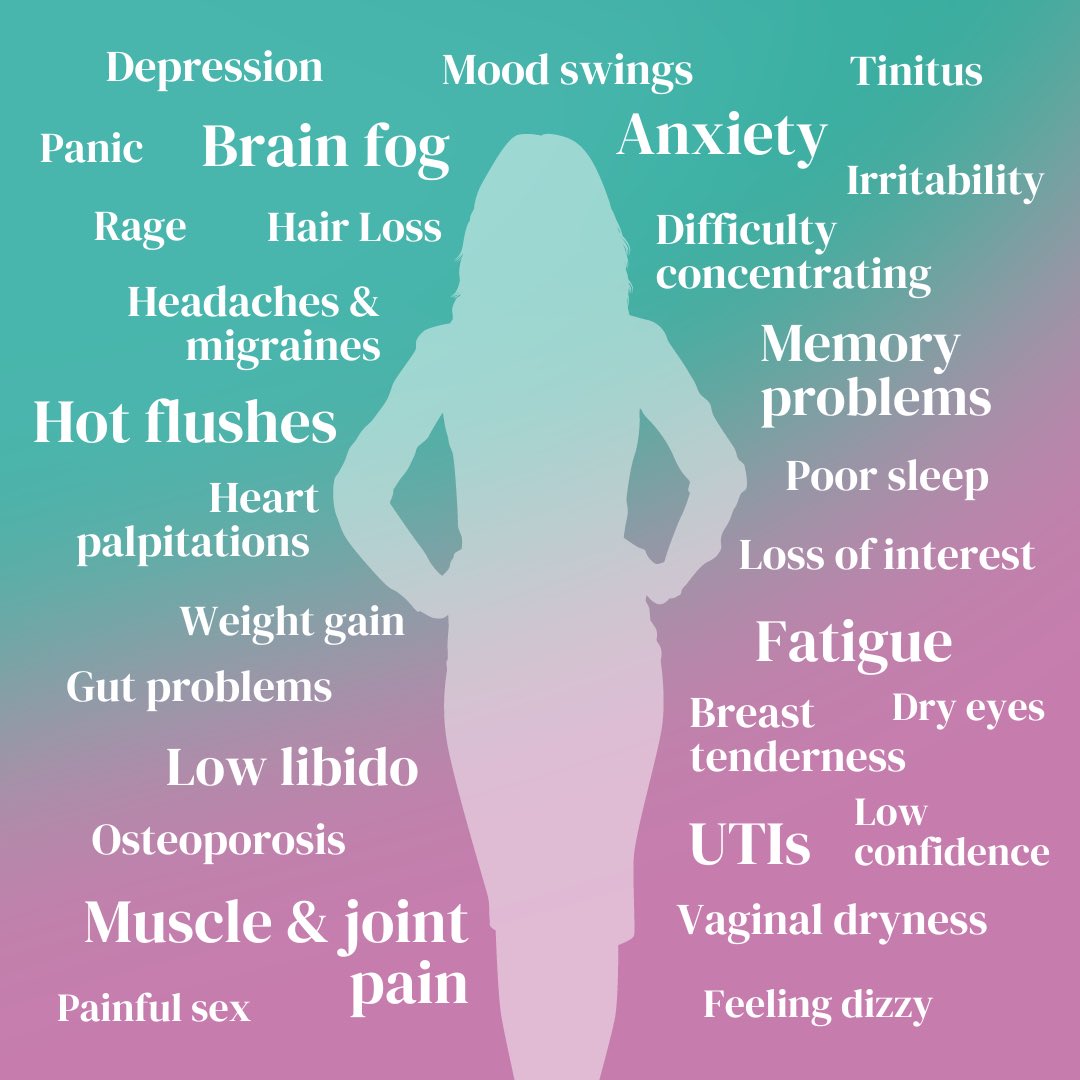 The majority of women will experience symptoms during their menopause, which can affect both their home and work lives. The symptom you may hear about most is hot flushes, but this is a bit misleading because actually women can experience symptoms all over their body - and not…